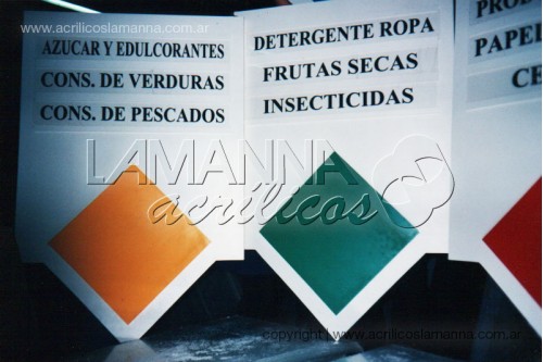 Sectores Supermercado